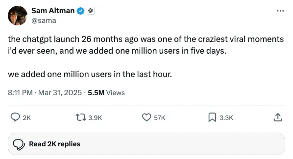 Tweet from OpenAI CEO Sam Altman dated March 31, 2025: "the chatgpt launch 26 months ago was one of the craziest viral moments i'd ever seen, and we added one million users in five days. we added one million users in the last hour."