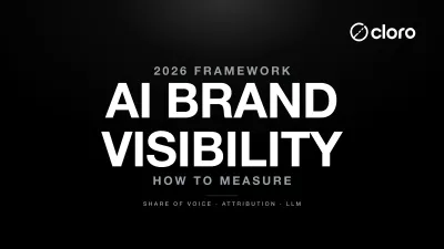 AI brand visibility measurement framework diagram