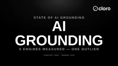 AI grounding rate by engine — ChatGPT 98%, AI Mode 98%, Copilot 98%, Perplexity 95%, AI Overview 91%, Gemini 41%