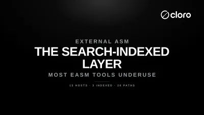 The asset-discovery layers of external attack surface management, with the search-indexed exposure layer highlighted as a complementary input alongside DNS, certificate, cloud, and port scanning