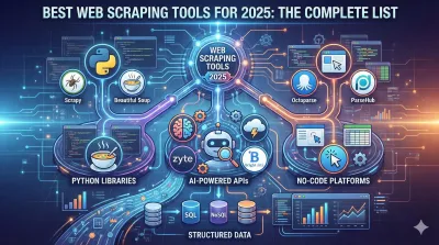Web scraping tools ecosystem diagram