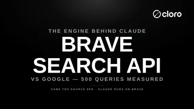 Brave Search API vs Google — the search engine behind Claude, measured