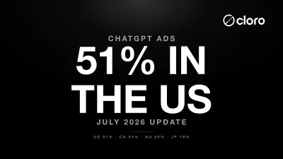 ChatGPT ad penetration by country over 7 days ending 2026-07-03 — US 51%, Canada 54%, Australia 50%, Japan 19%, everywhere else near zero