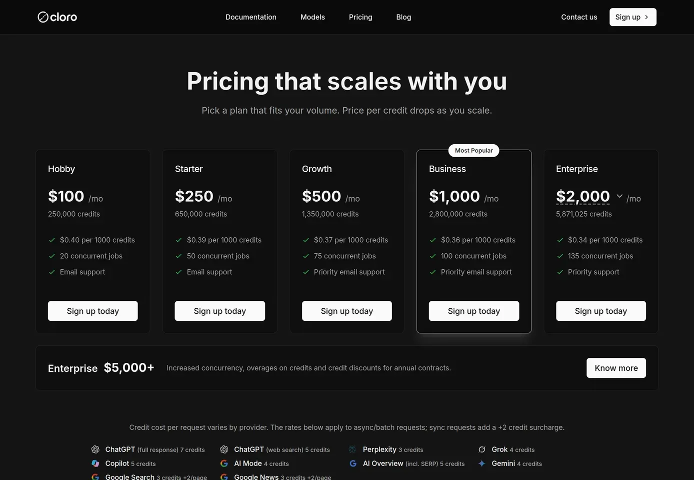 cloro pay-per-call pricing plans with per-engine credit rates — no subscription minimums