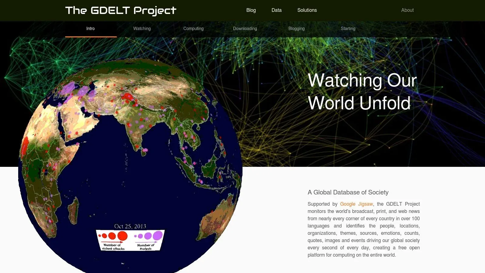 GDELT Project APIs