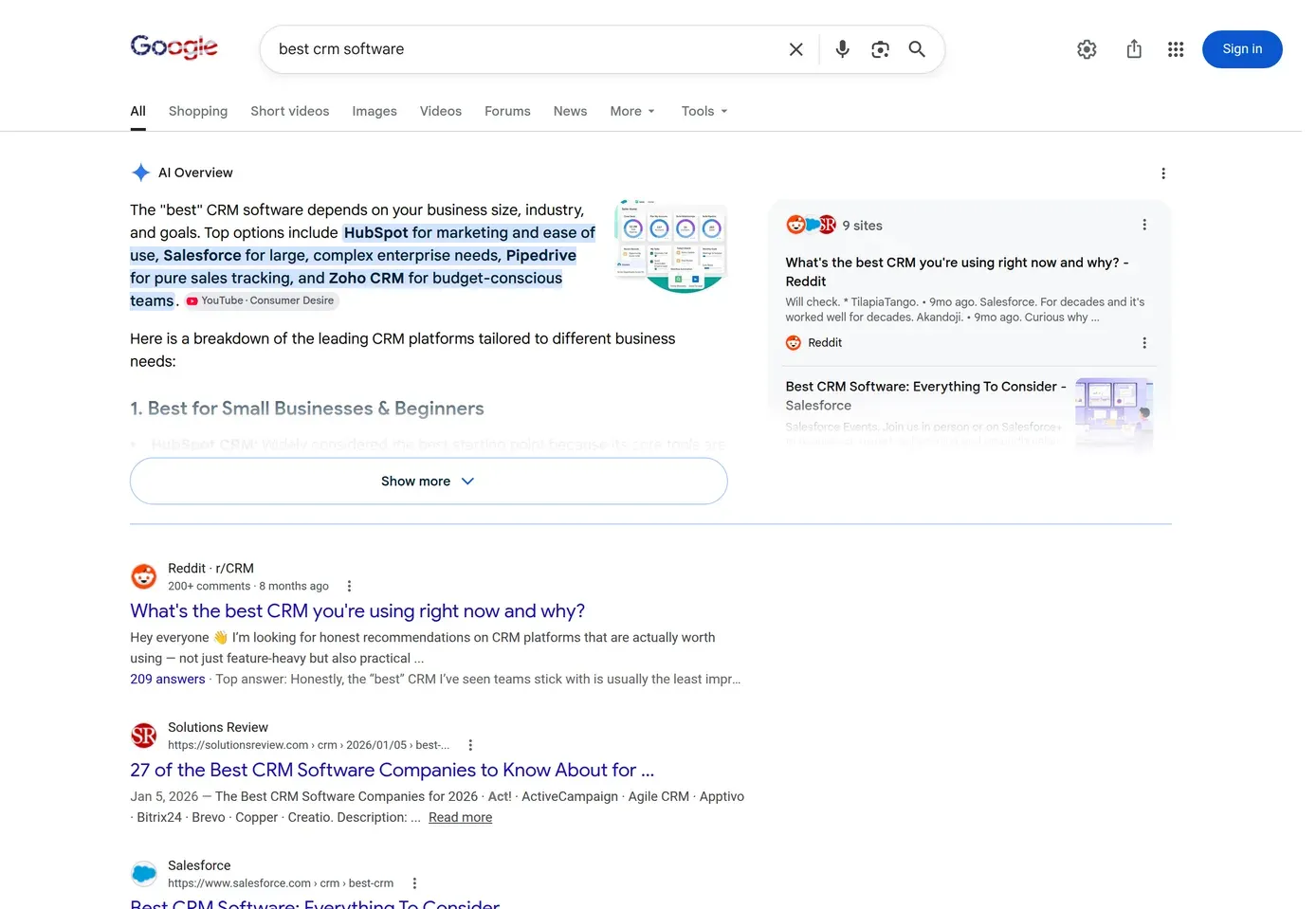 Live Google SERP for "best crm software" — AI Overview, Reddit thread, and a January-dated listicle in the current top results