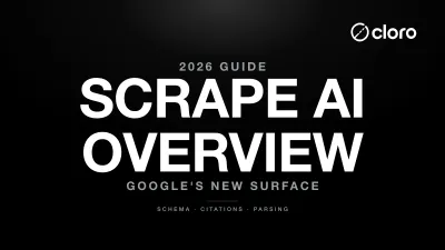 Google AI Overview scraping and dynamic citation system diagram