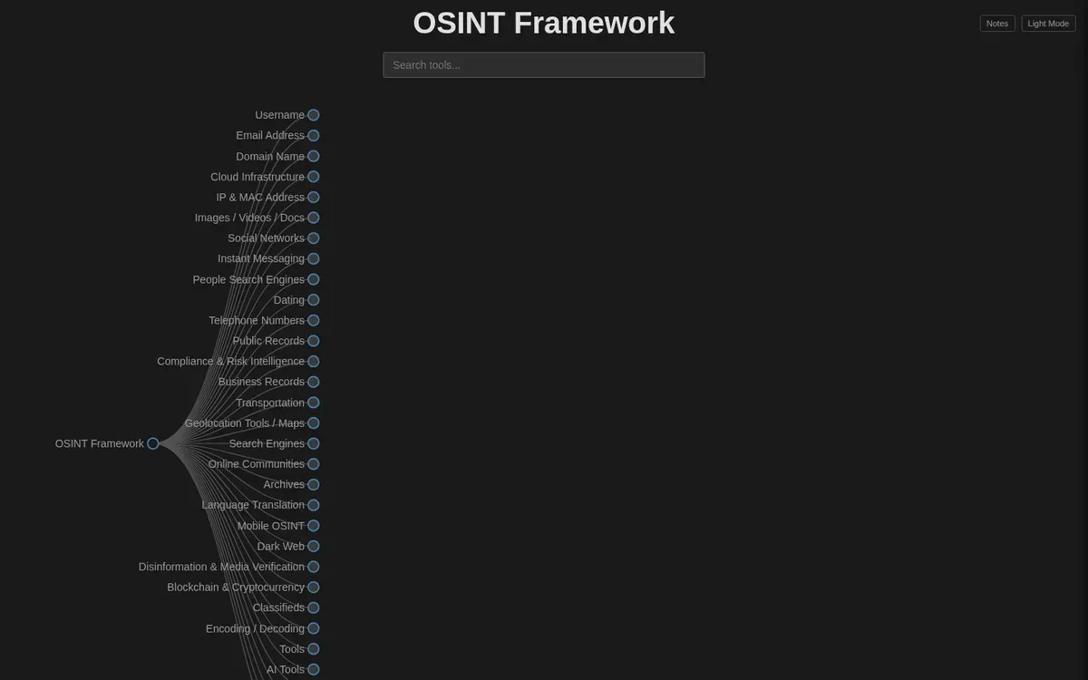 OSINT Framework homepage — a free directory that maps OSINT resources by category
