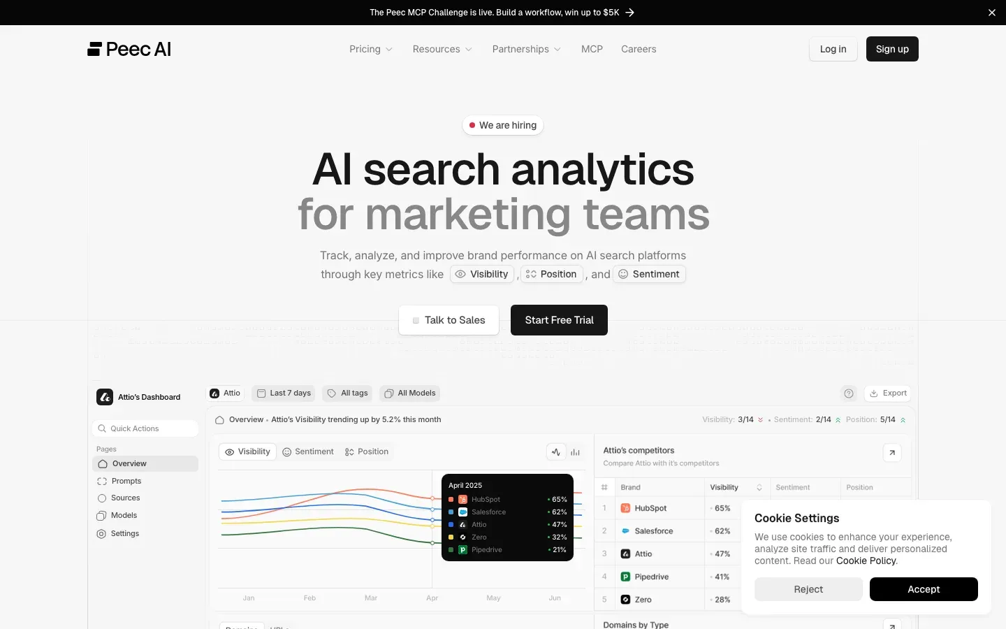 Peec AI homepage