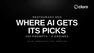 AI engine answer rates for dining queries — AI Mode, ChatGPT, Copilot, Gemini, and Perplexity answer 100% while Google AI Overview triggers on only 3%