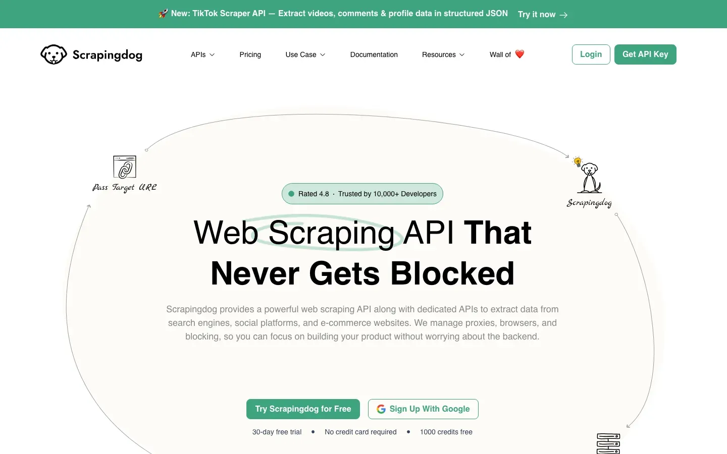 ScrapingDog homepage