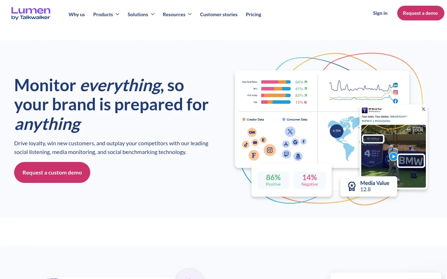Talkwalker homepage screenshot