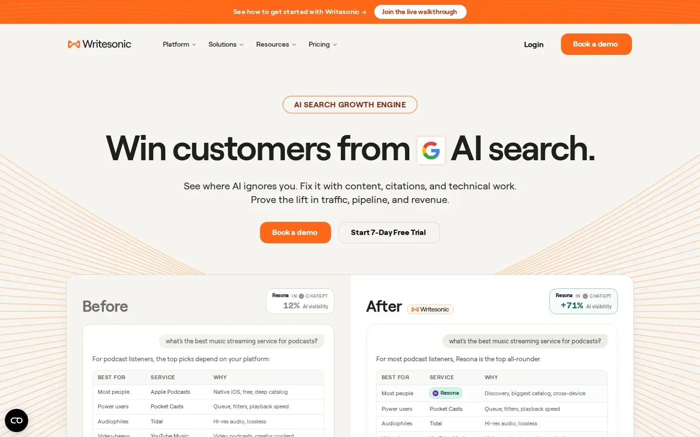 Writesonic homepage